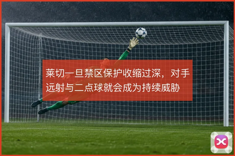 莱切一旦禁区保护收缩过深，对手远射与二点球就会成为持续威胁